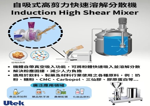 突破粉液混合極限！自吸式高剪切力分散機：徹底消除結塊與「魚眼」現象
